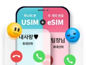 eSIM, 알뜰폰요금제, 헬로모바일