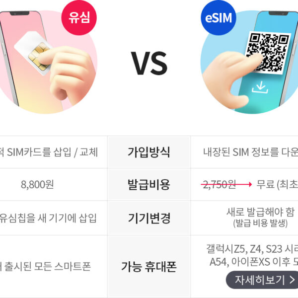 알뜰폰, eSIM, 알뜰폰요금제비교, 헬로모바일