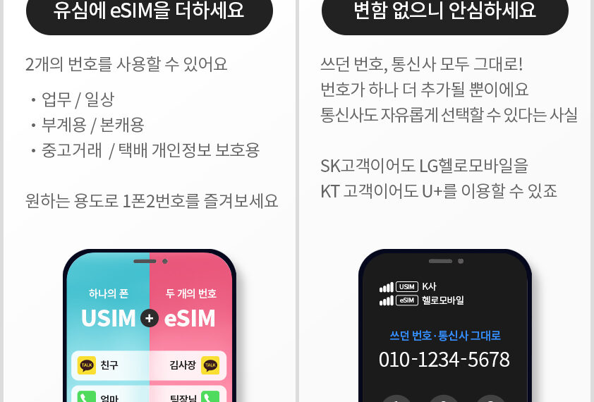 알뜰폰, eSIM, 요금제, eSIM개통방법, 알뜰폰장단점, 헬로모바일